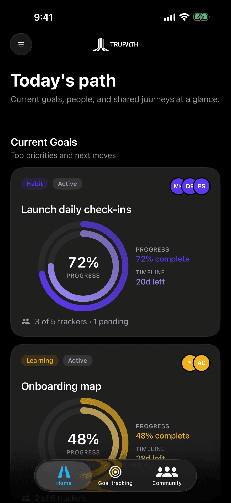 The TRUPATH home screen, showing an active goal at 72% with its next milestone and this week's check-in.